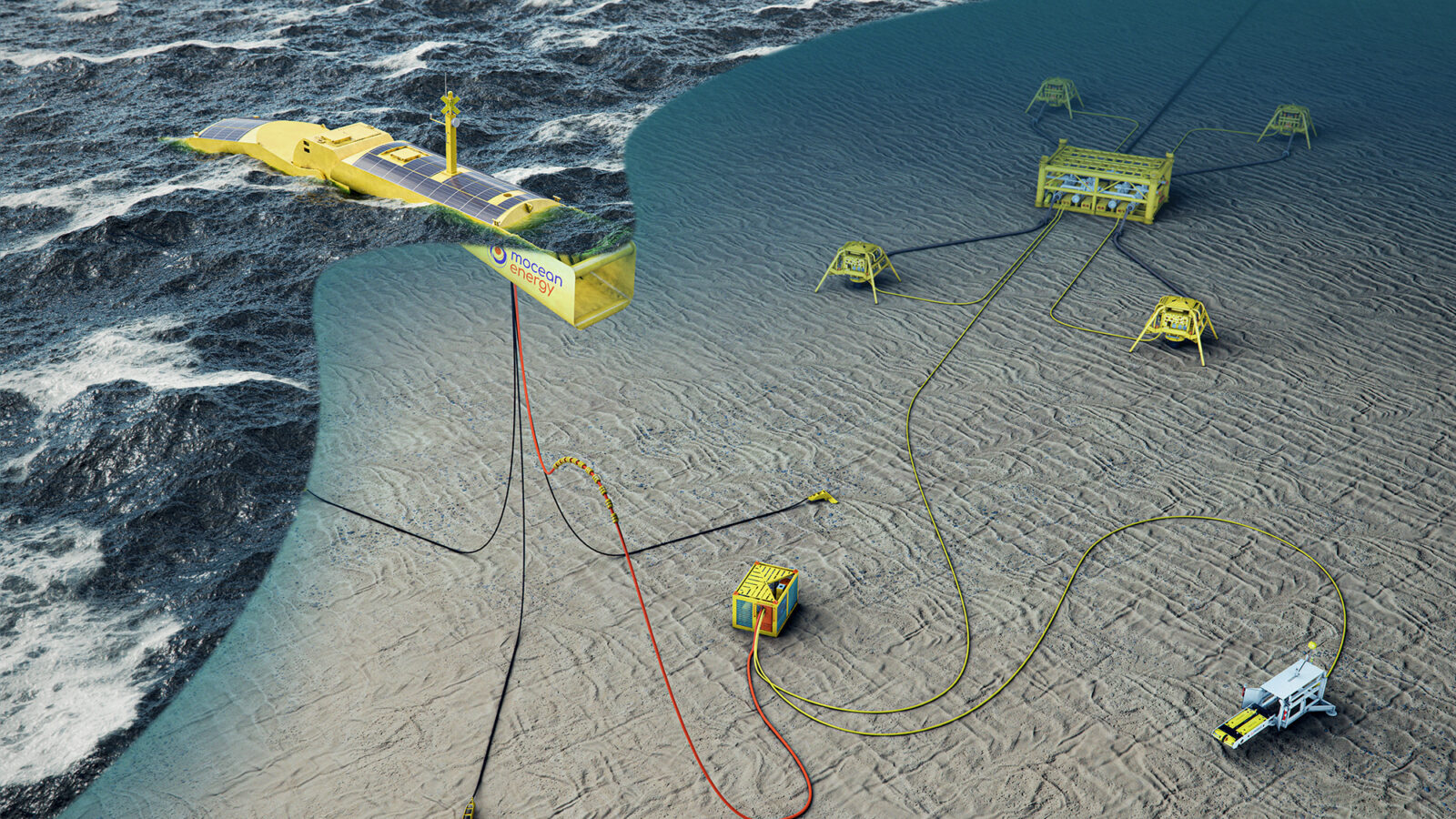 Renewables for Subsea Power (RSP) project subsea layout